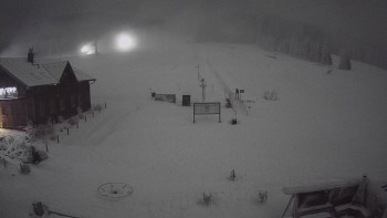 Horské atrakce Ramzová