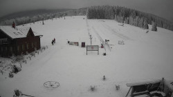 Horské atrakce Ramzová