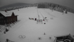 Horské atrakce Ramzová