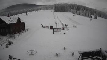 Horské atrakce Ramzová