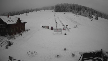 Horské atrakce Ramzová