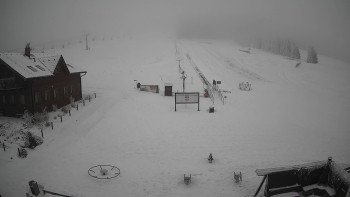 Horské atrakce Ramzová