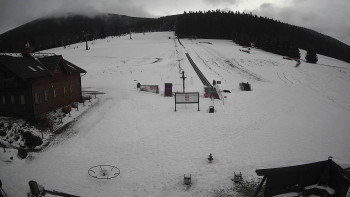 Horské atrakce Ramzová