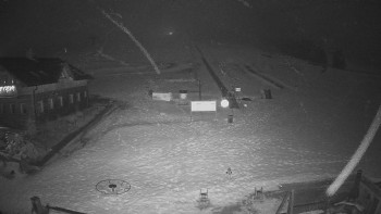 Horské atrakce Ramzová