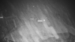 Horské atrakce Ramzová