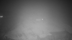 Horské atrakce Ramzová