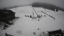 Horské atrakce Ramzová