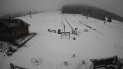 Horské atrakce Ramzová