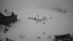 Horské atrakce Ramzová