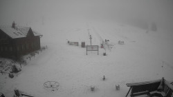 Horské atrakce Ramzová