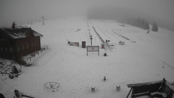 Horské atrakce Ramzová