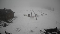 Horské atrakce Ramzová