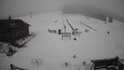 Horské atrakce Ramzová