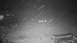 Horské atrakce Ramzová