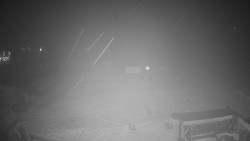 Horské atrakce Ramzová