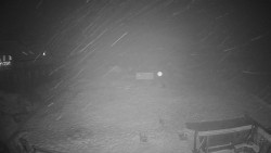 Horské atrakce Ramzová