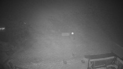 Horské atrakce Ramzová