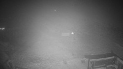 Horské atrakce Ramzová