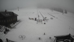 Horské atrakce Ramzová