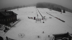 Horské atrakce Ramzová