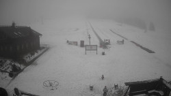 Horské atrakce Ramzová