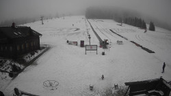 Horské atrakce Ramzová