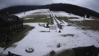 Horské atrakce Ramzová