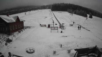 Horské atrakce Ramzová