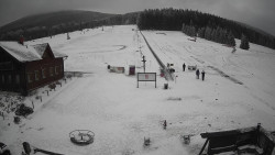 Horské atrakce Ramzová