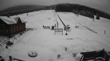 Horské atrakce Ramzová