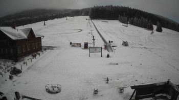 Horské atrakce Ramzová