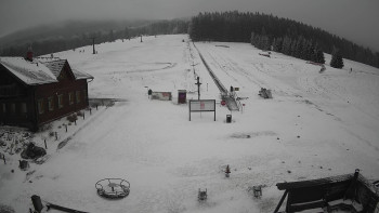 Horské atrakce Ramzová