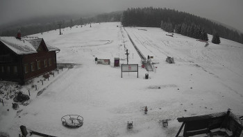 Horské atrakce Ramzová