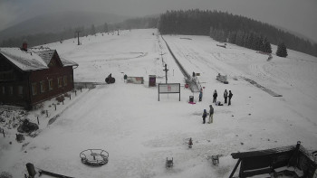 Horské atrakce Ramzová