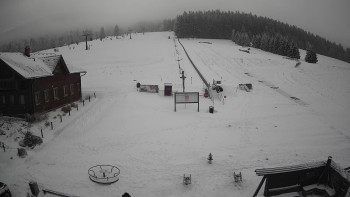 Horské atrakce Ramzová