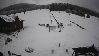 Horské atrakce Ramzová