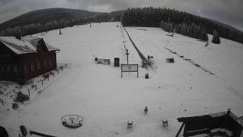 Horské atrakce Ramzová