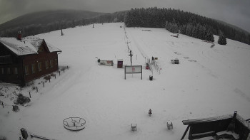 Horské atrakce Ramzová