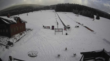 Horské atrakce Ramzová