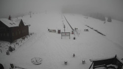 Horské atrakce Ramzová