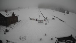 Horské atrakce Ramzová