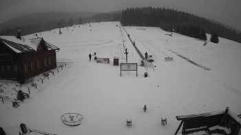 Horské atrakce Ramzová