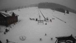 Horské atrakce Ramzová