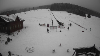 Horské atrakce Ramzová