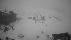 Horské atrakce Ramzová