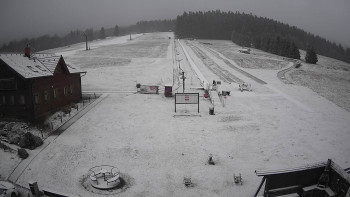 Horské atrakce Ramzová