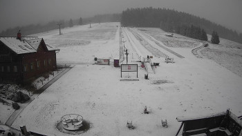 Horské atrakce Ramzová