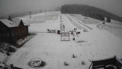 Horské atrakce Ramzová