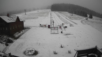 Horské atrakce Ramzová