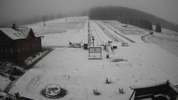 Horské atrakce Ramzová